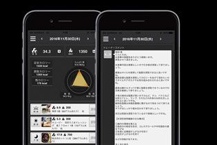 RIZAP流食事の法則