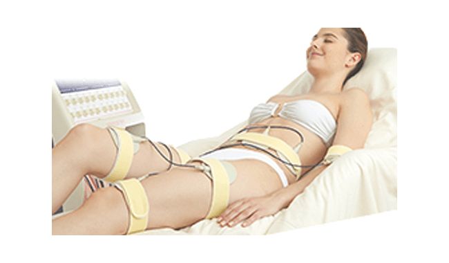 トリプルバーン痩身法