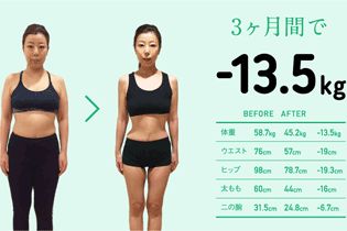 楽しみながらダイエット効果を実感できるスタジオ。